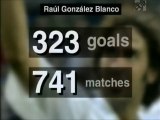 Raúl Gonzalez - 323 Goles en el Real Madrid - 1ª parte