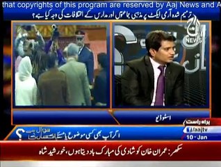 Sawal Hai Pakistan Ka - 10th January 2015