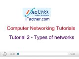 Networking-Tutorial-for-beginners-Types-of-Computer-Networks--LAN-2-Computer
