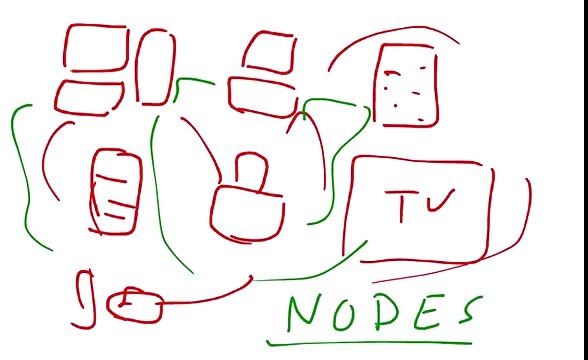 Introduction-to-Computer-Networks-basics-lecture-Networking-tutorial-for-beginners-1