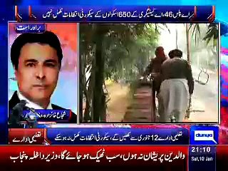 Dunya News 9pm Bulletin ~ 10th January 2015 - Live Pak News