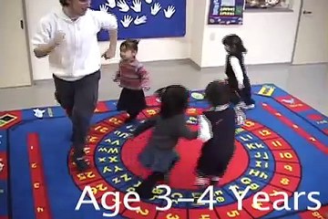 Walking, Walking - Teaching Tips