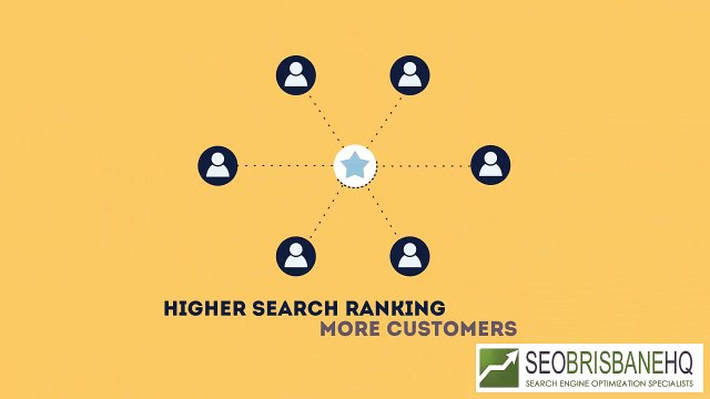 Search Engine Optimization Tutorial For Beginners