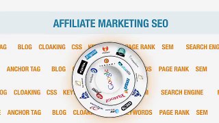 Affiliate Marketing SEO Introduction, Facts and Overview   Affilorama