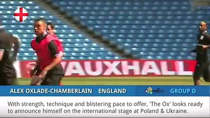 Euro 2012 Players To Watch