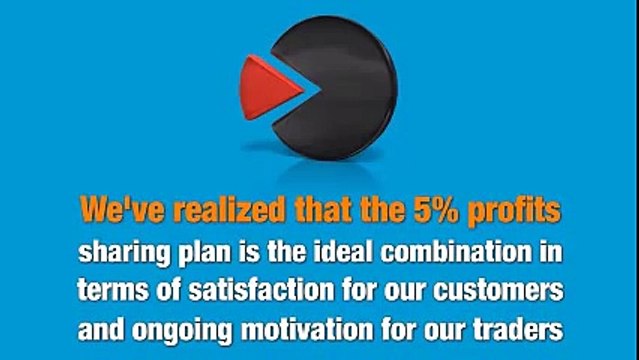 Elite Trader App Review - Live 100 Legit Binary Options Trading Software 2015