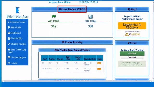 Elite Trader App Review The Elite Trader App By Eugene Conrad And Jennifer Meester Reviewed