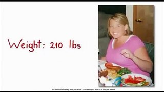 Fat Loss Factor Review Lose Weight Diet Plan