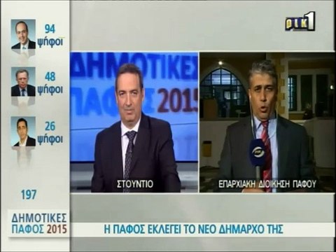 Αποτελέσματα για 8 από τα 30 εκλογικά κέντρα Πάφου