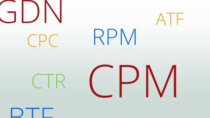 Lesson 1.0- Understanding CPC and CPM