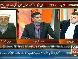 Power Play  11 Jan 2015