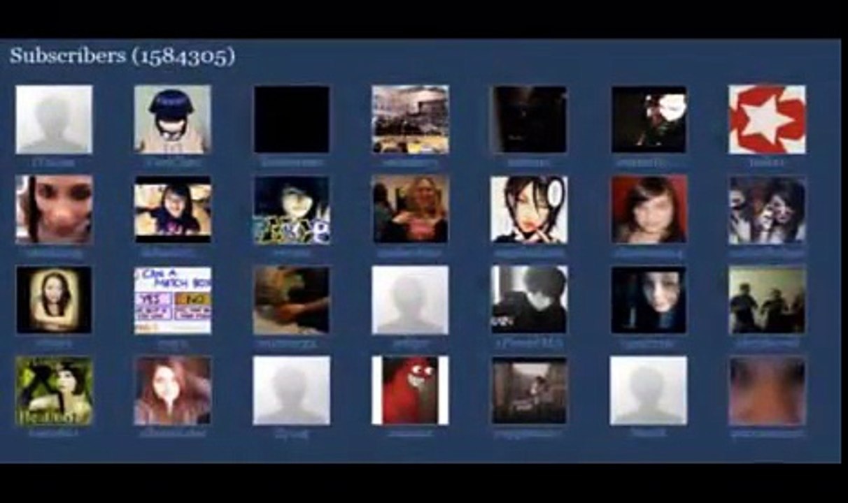 How to advertise on YouTube Marketing Software