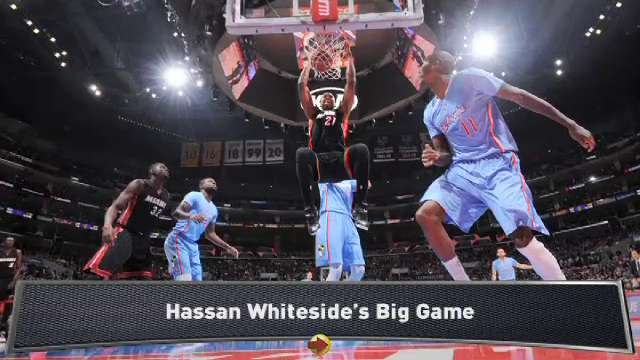 Lieser: Surprising Whiteside Powers Heat