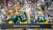 Oates: Packers Throw Caution to Wind