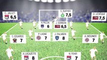 L'équipe TYPE de la 20e journée de Ligue 1