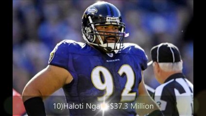 Top 10 Richest Sportsmen in the world 2014.