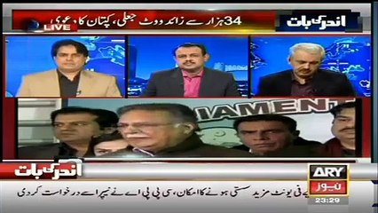 Andar Ki Baat  12 January 2015 - ARY News