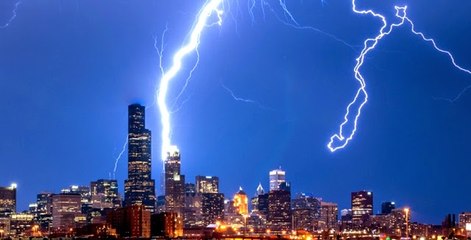 Modern Mucizeler: Ben Franklin Teknolojisi