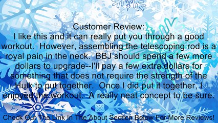 Body by Jake IM Body Weight Training Rings Review