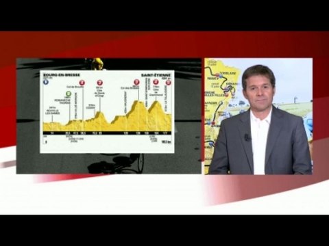 CYCLISME - TOUR - 12e étape : L'oeil d'Éric Boyer
