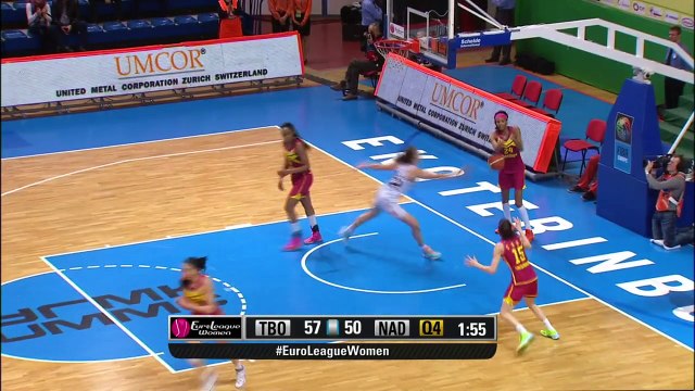 BASKET - EUROLIGUE (F) : Bourges - N. Orenburg : 65-52