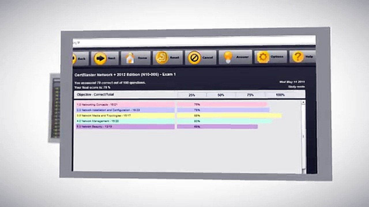Why Choose CertBlaster For CompTIA A + Practice Test