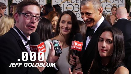 Breathalyzing Celebrities At The Golden Globes