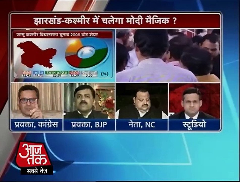 क्या मोदी के बूते जम्मू-कश्मीर में झंडा गाड़ पाएगी बीजेपी__ AAJ TAK_ Video