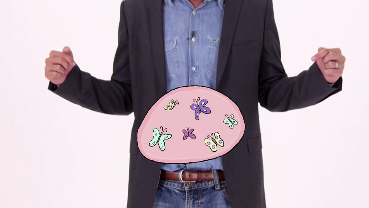 Unit 52  A Body Of Idioms - Part 2 เรียนรู้สำนวนจากศัพท์อวัยวะต่างๆในร่างกาย