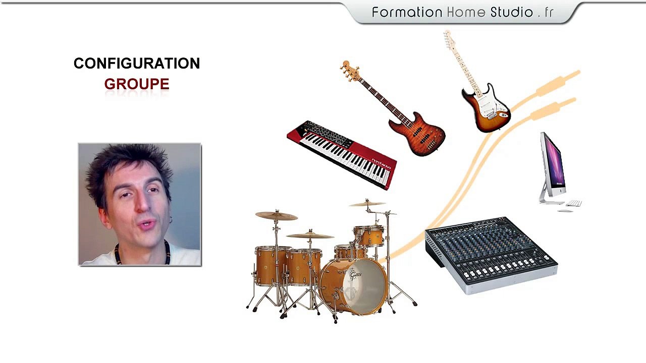 Tutoriel - Configuration Groupe (extrait)