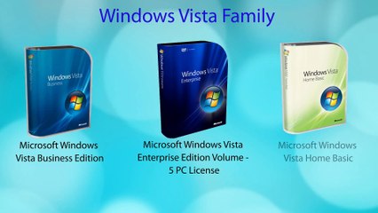 Operating Systems