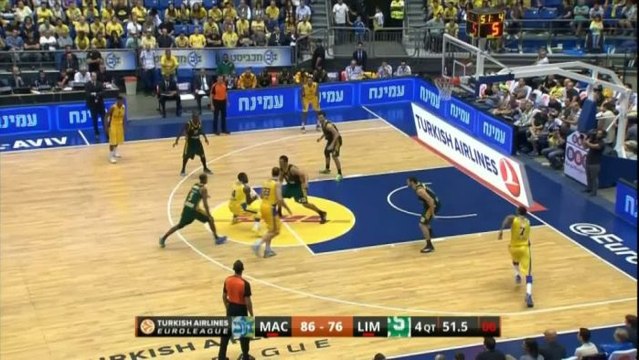 BASKET - EUROLIGUE (H) : Résumé de Maccabi Tel Aviv - CSP Limoges
