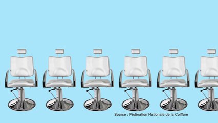 Bon Angle pour Educatel - formation à distance - octobre 2013 - coiffeur