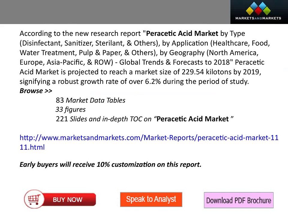 Peracetic_Acid_Market