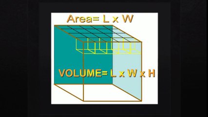 Volume Conversion