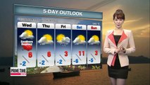 Warm winter day forecast, chance of showers down south