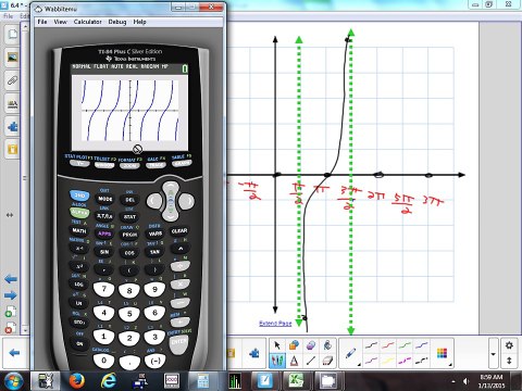 6.4 Graphs of Tangent and other Trig Functions 1-13-15