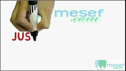 How to Change Themes in WordPress