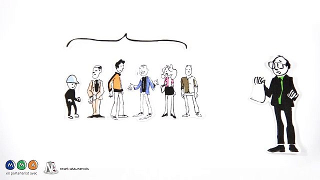 MMA, News Assurances pour MMA - assurance, Comment ça marche ? - mars 2014 - garantie invalidité incapacité