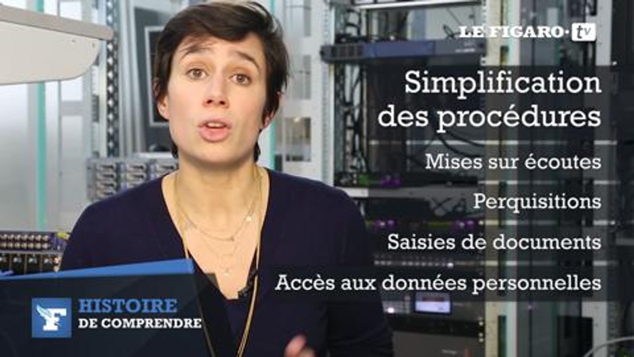Histoire de comprendre le « Patriot Act »