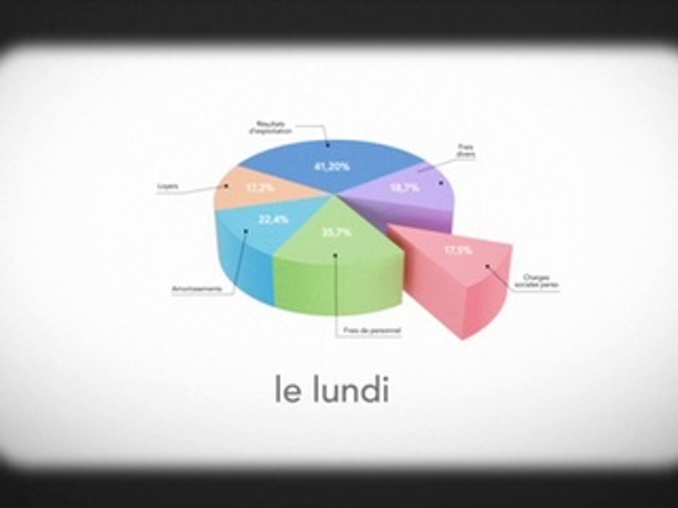 Le Monde - journal Le Monde Week end, "Le week-end vous êtes différent, Le Monde aussi" - septembre 2011