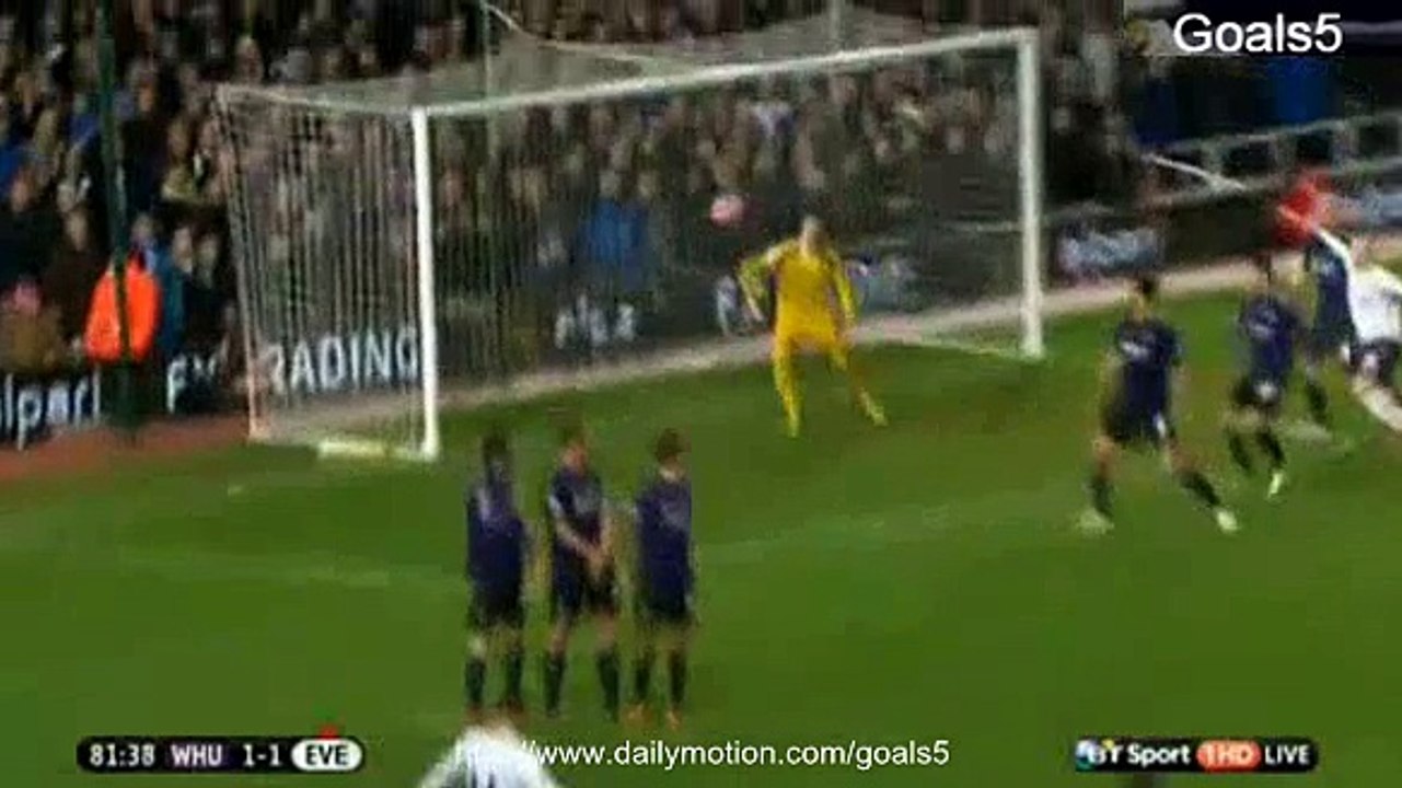 Mirallas K Goal West Ham 1 - 1 Everton FA Cup 13-1-2015