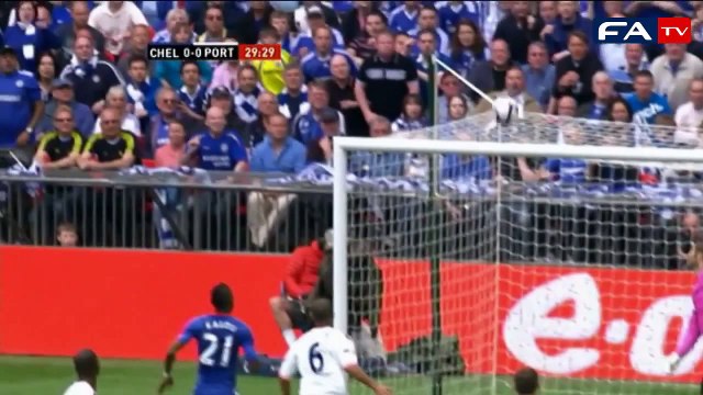 FA Cup Final 2010 Official Highlights Chelsea VS Portsmouth