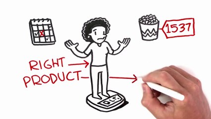 Proven and Effective Weight Loss Explained