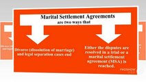 Marital Settlement Agreements - Fair Cadora