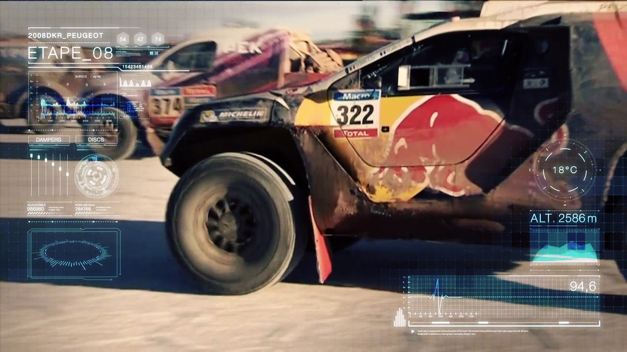 Dakar 2015 : La minute sensation - Etape 8