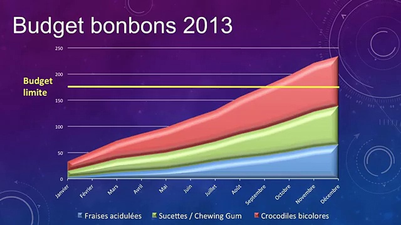 Wunderman pour Microsoft - logiciel, "Office 365, avec Pierre Croce" - septembre 2013 - refuser des bonbons à son enfant