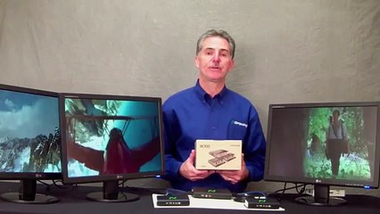 Ncomputing M300 Demo