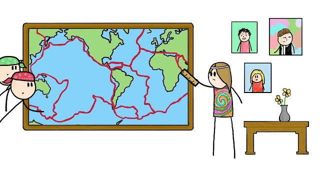 Plate Tectonics Explained (HD)