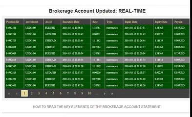 How To Make Money With Binary Matrix Pro